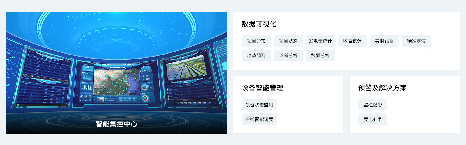 智能運維